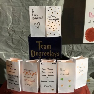 Degreelays-University of Adelaide